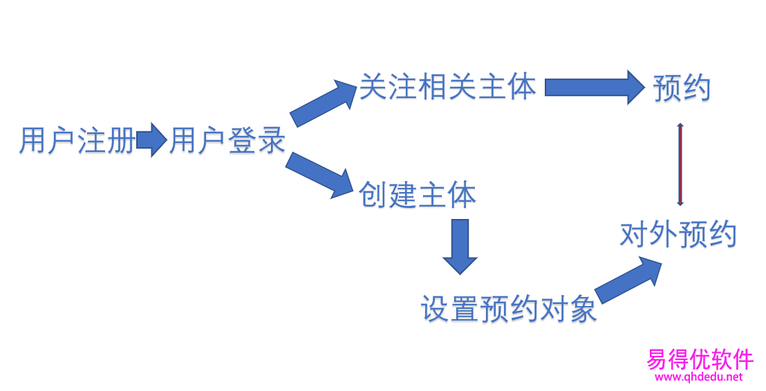 图1.png